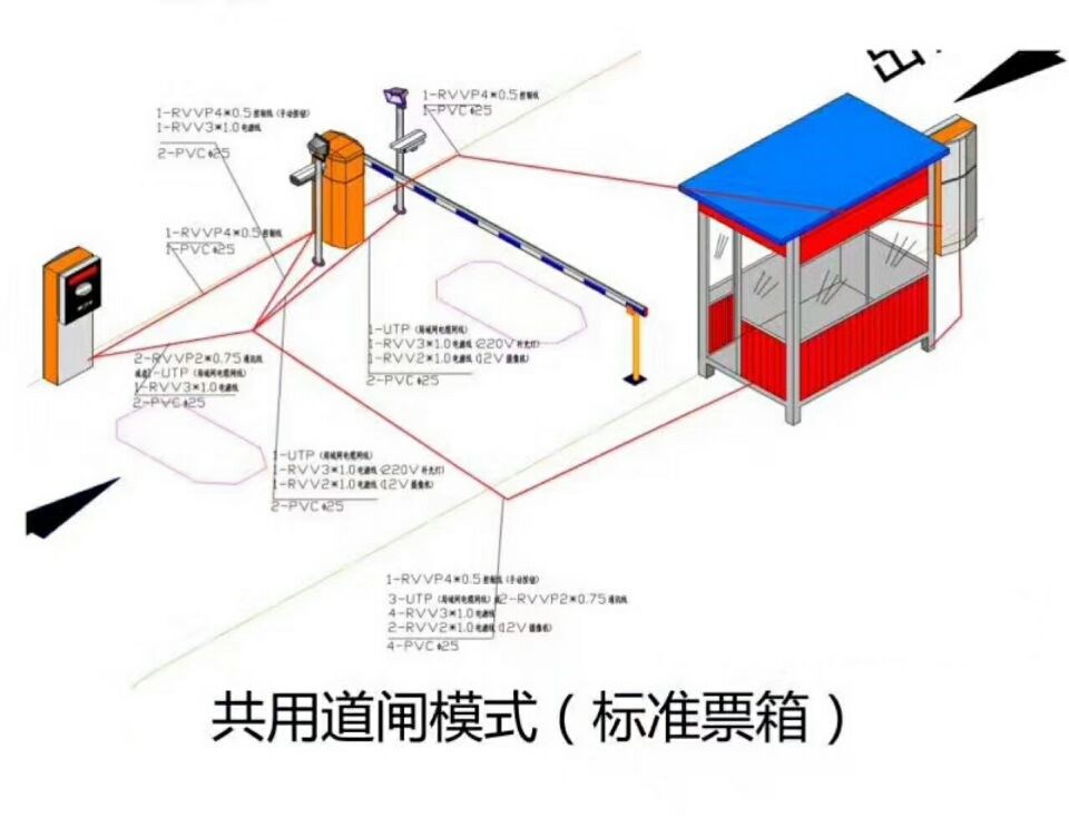 株洲渌口区单通道模式停车系统