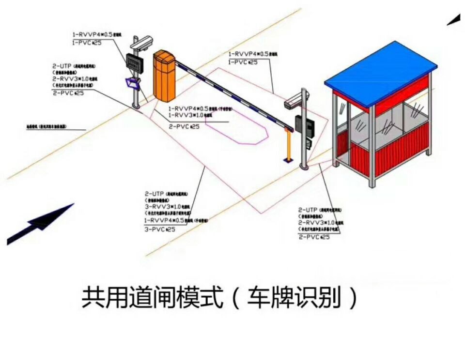 株洲渌口区单通道车牌识别系统施工